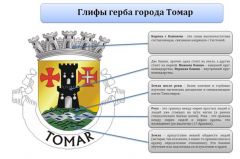Tower Of Tomar glifs
